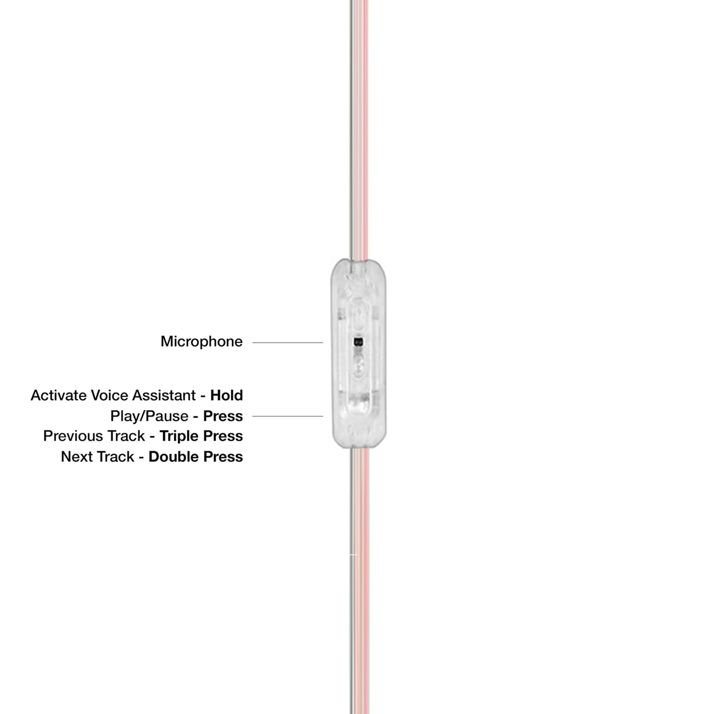Koss CL5i Clear Transparent On-Ear Headphones, in-Line Microphone and Remote, Retro Style, 3.5mm Plug
