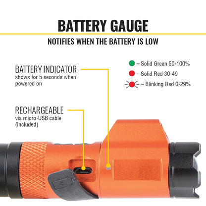 Klein Tools 56040 Magnetic LED Flashlight, 350 Lumen Rechargeable Flashlight, Twist Focus, Laser Pointer, Hands-Free, USB Charging Cable, for Work and Outdoor