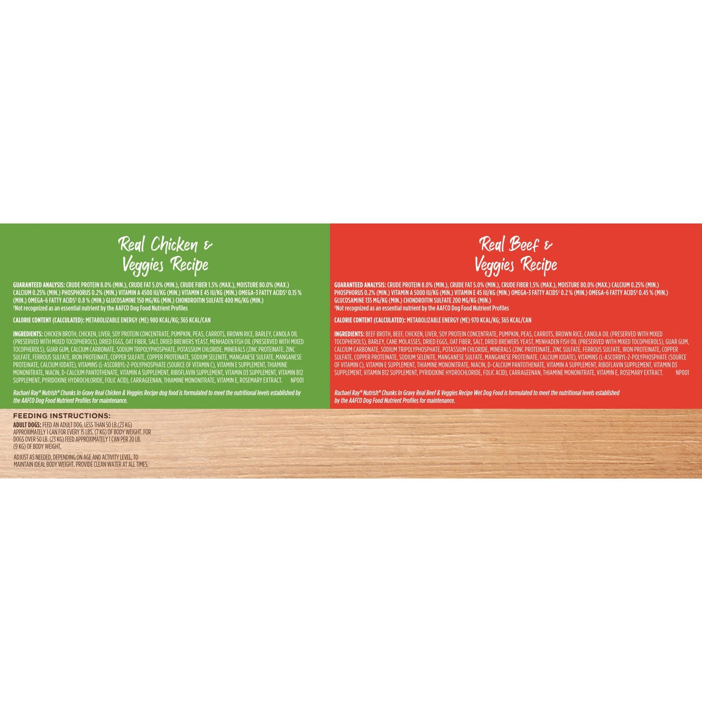 Rachael Ray Nutrish Chunks in Gravy Wet Dog Food Variety Pack, 13 Ounce (Pack of 12)